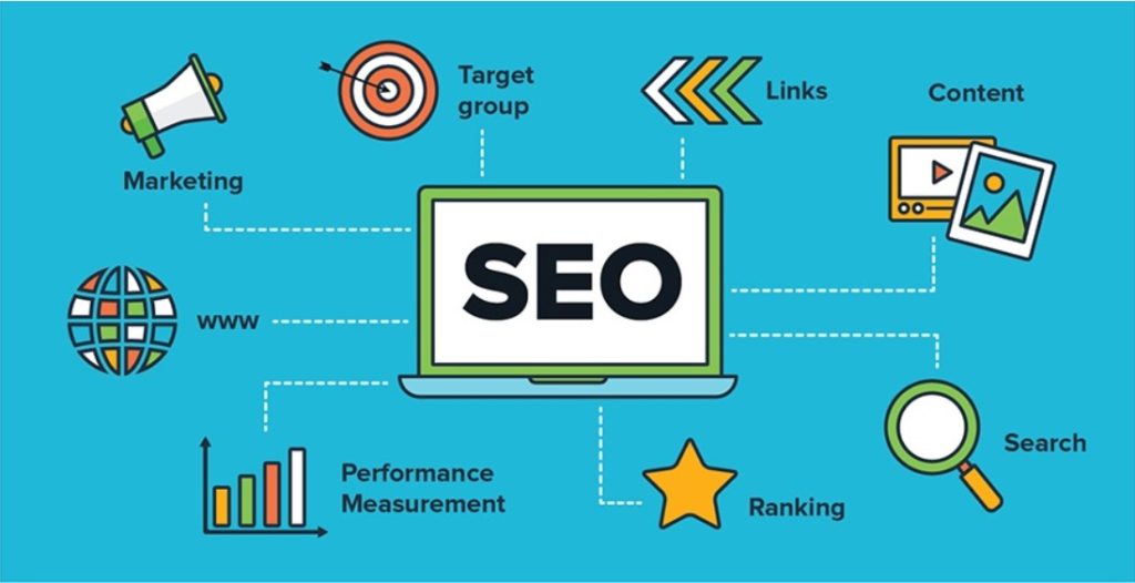 SEO Onpage Là Gì? Tổng Hợp Kiến Thức SEO Onpage Từ A-Z Mới Nhất 2024